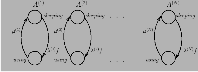 \begin{figure}\centerline{%%
\input{Figs/rs1.pstex_t }}\end{figure}