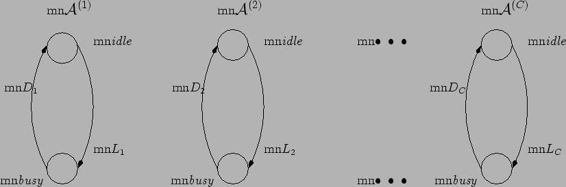 \begin{figure}\centerline{{%%
\input{Figs/erlang.pstex_t}}}\end{figure}