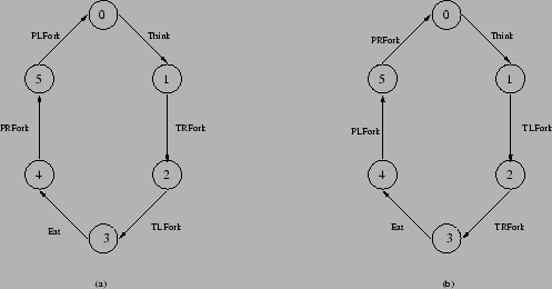 \includegraphics[scale=0.5]{philo.eps}