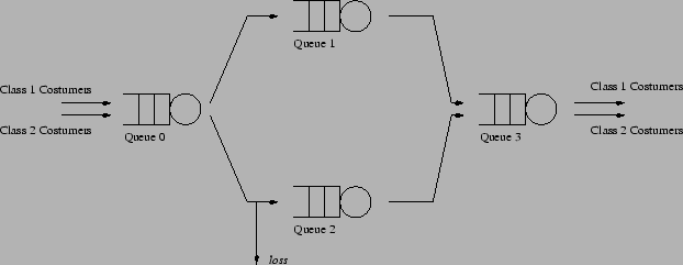 \begin{figure}\centerline{\resizebox{14cm}{!}{%%
\input{qnmodel.pstex_t}}}\end{figure}