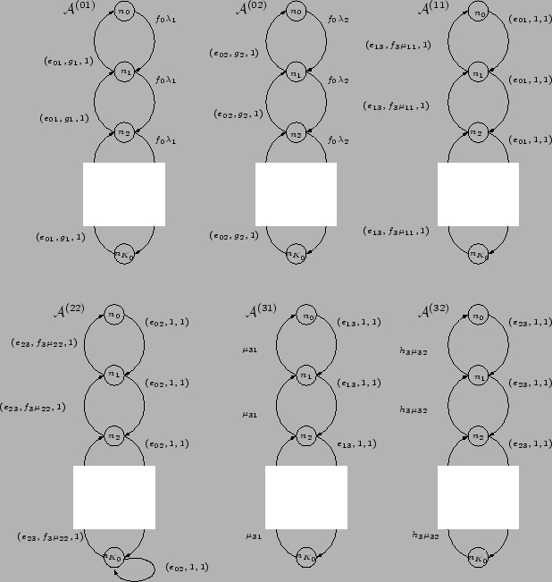\begin{figure}\centerline{%%
\input{qnmodel1.pstex_t}}\end{figure}